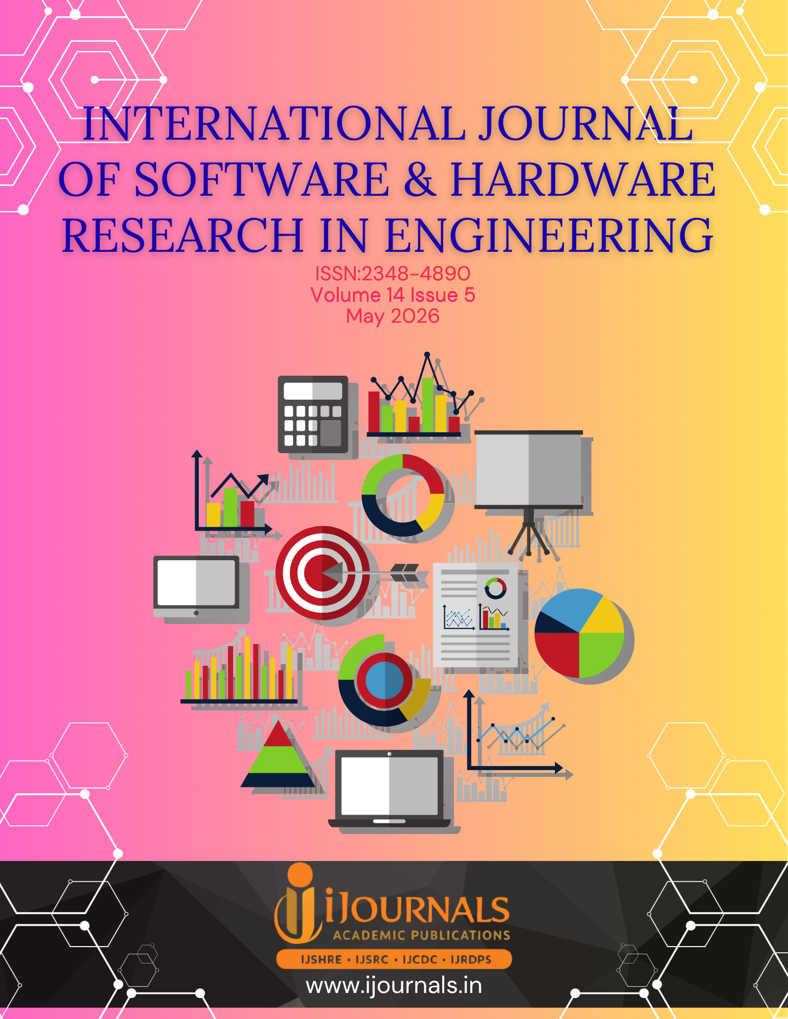 					View Vol. 14 No. 5 (2026): IJSHRE Volume 14 Issue 5 May 2026
				